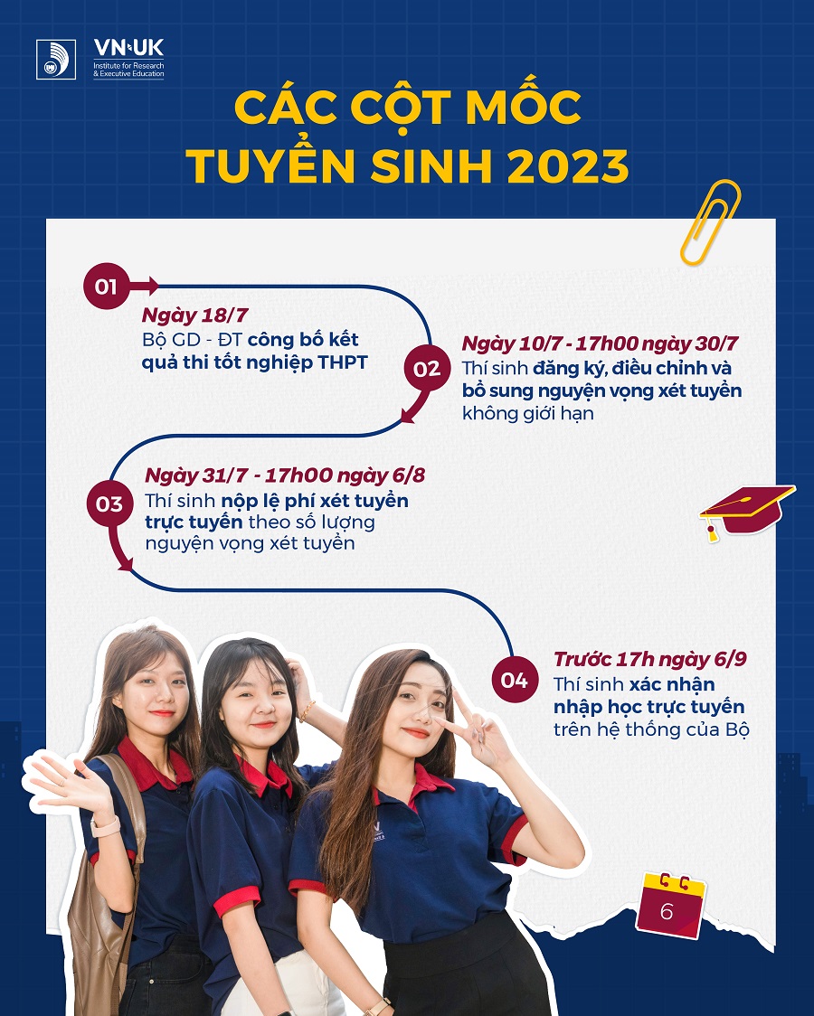 thoi-gian-tuyen-sinh-dai-hoc